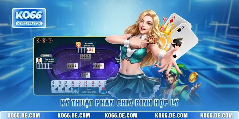 Kỹ thuật phân chia binh hợp lý